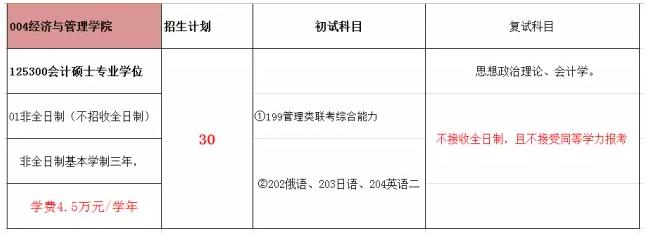 長(zhǎng)安大學(xué)2018年MPAcc招生簡(jiǎn)章！.jpg