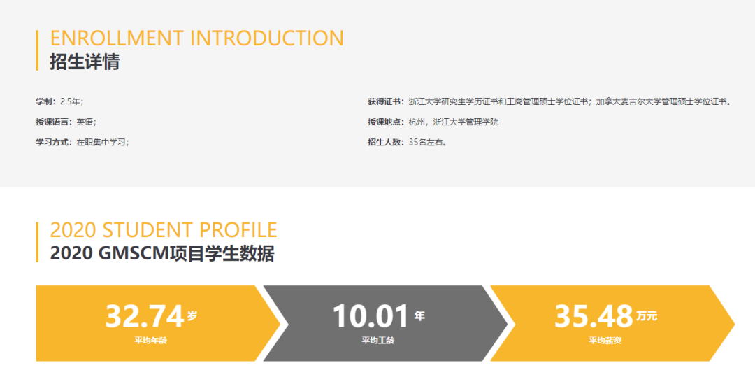 2021年MBA報(bào)考指南：國際MBA和中文MBA有哪些區(qū)別？