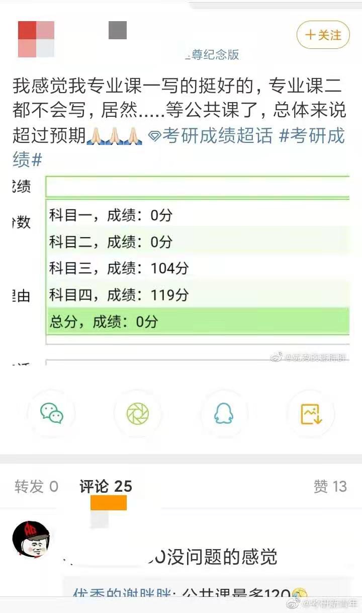 2021考研初試成績：安徽師范大學考研初試成績查詢入口開啟！初試成績已公布！